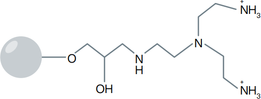 Structure of the ligand