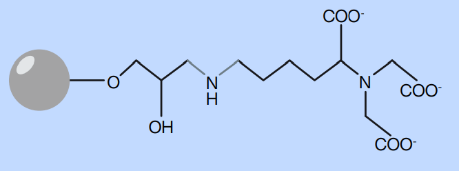 nextto low purity section